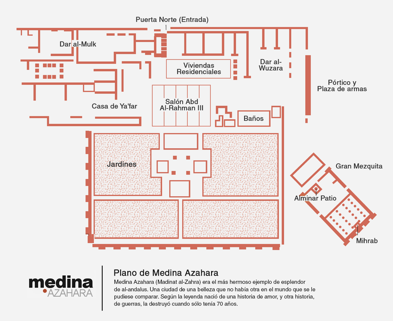 Resultado de imagen de medina azahara mapa"
